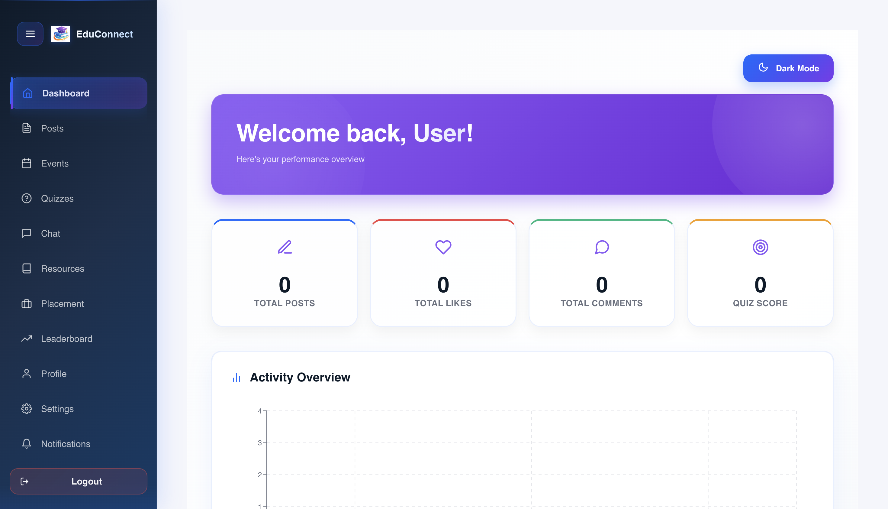 EduConnect project preview
